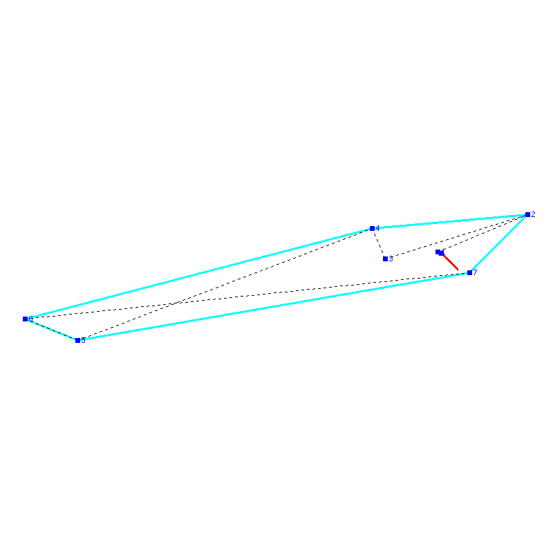 Flugauswertung